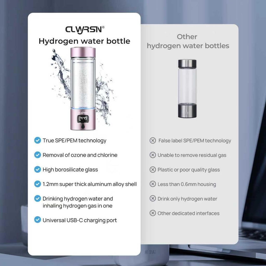 Hydrogen Water Bottle, Portable Glass Hydrogen Water Bottle Generator Machine — SPE/PEM Technology — Athletic Performance & Hydration System — for Gym, Sports, Travel & Outdoor, 11.5Oz (Pink)