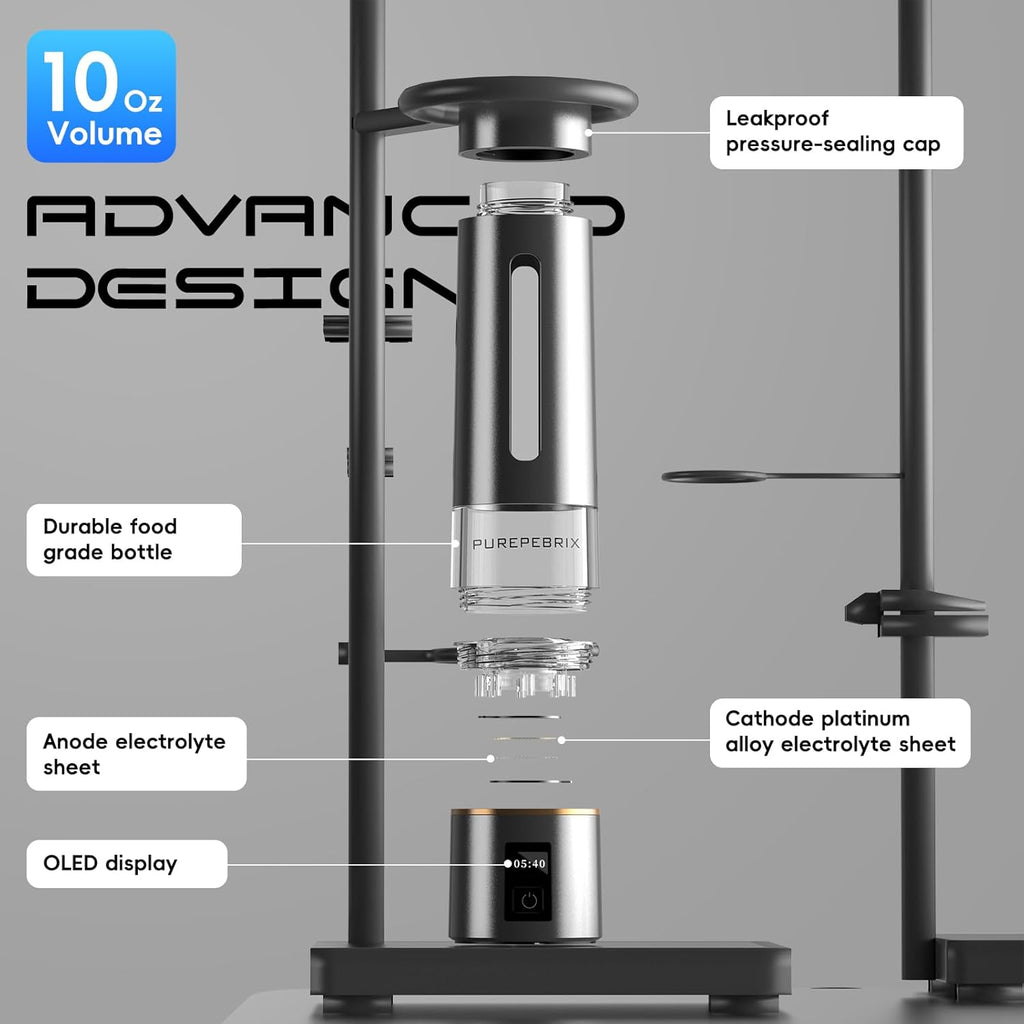 2025 Update Hydrogen Water Bottle Generator - Up to 8100 PPB | Certified H2 Generator-Portable Alkaline Water Pitcher | 3 Hydrogen Modes| Platinum-Iridium Catalyst | Healthy Gift