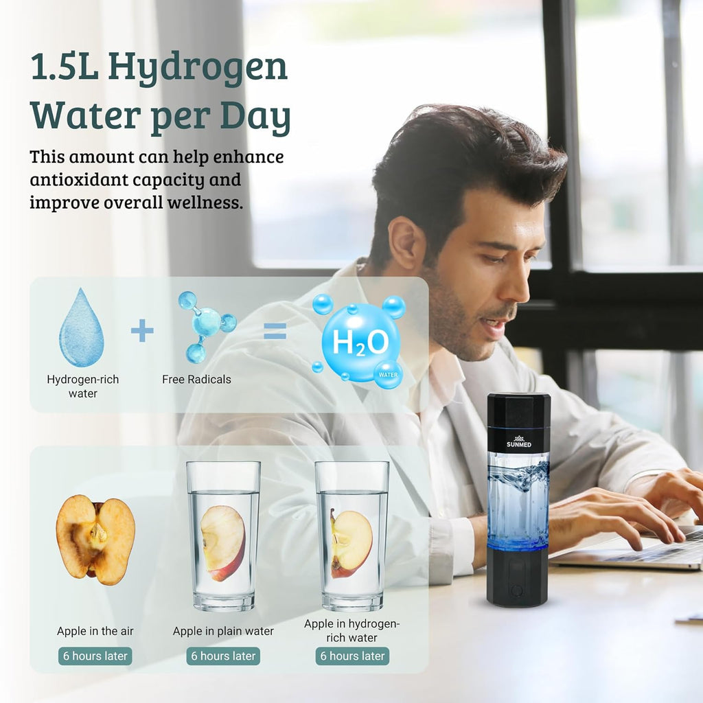 Hydrogen Water Bottle Generator | Up to 6000+ PPB Molecular Hydrogen, Alkaline Water Pitcher | OLED Display, Rechargeable, Portable, High-Pressure Safe Design