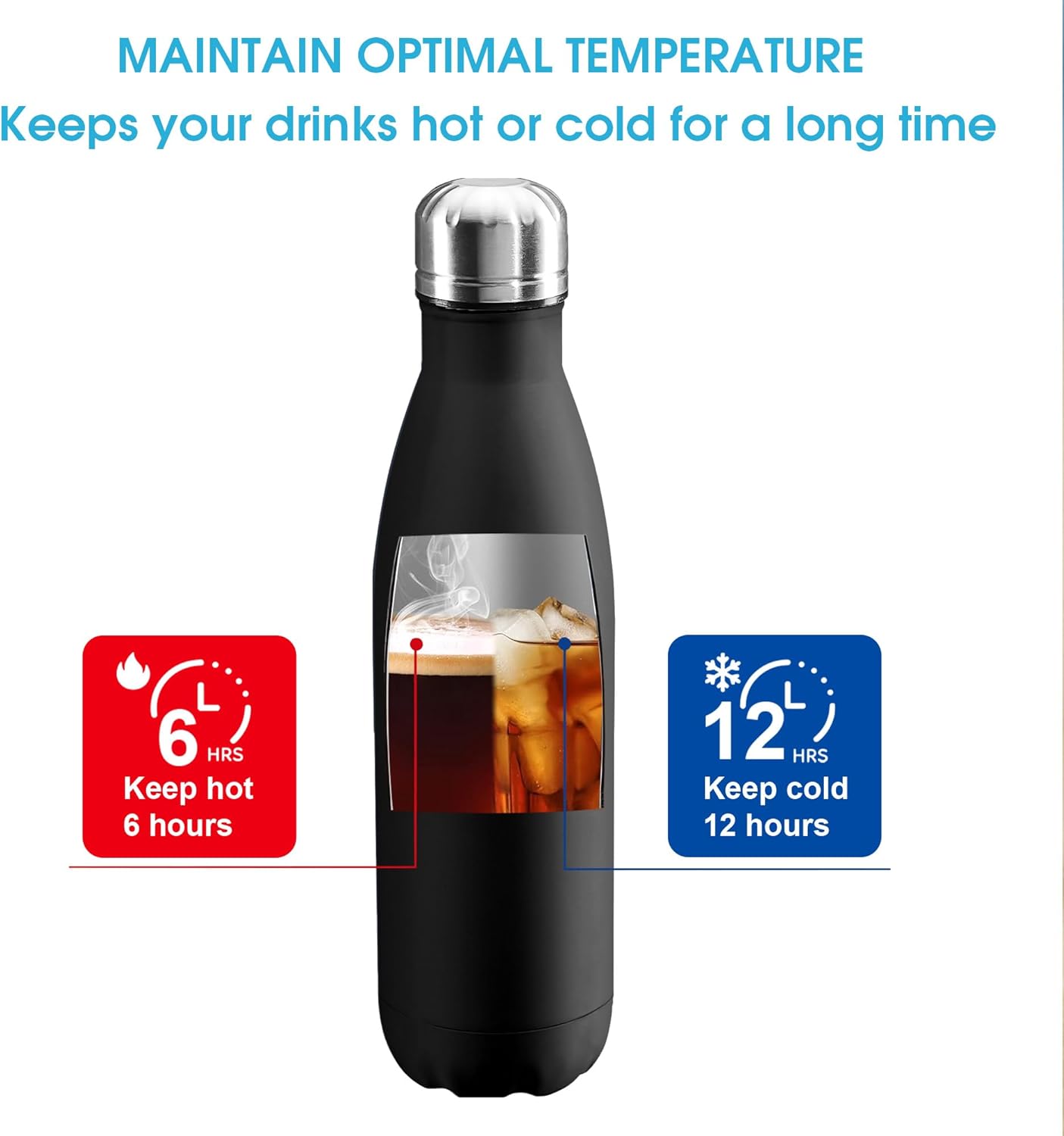 Personalized Custom Print in USA Water Bottles 25Pcs 17oz Stainless Steel Double Wall Insulated Leakproof Cups for Sports Outdoors With Colorful Text Logo