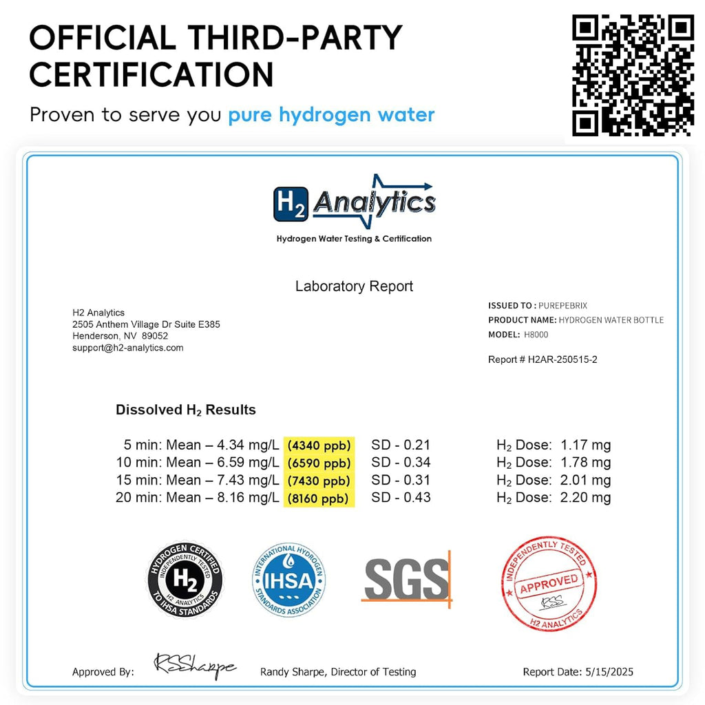 2025 Update Hydrogen Water Bottle Generator - Up to 8100 PPB | Certified H2 Generator-Portable Alkaline Water Pitcher | 3 Hydrogen Modes| Platinum-Iridium Catalyst | Healthy Gift