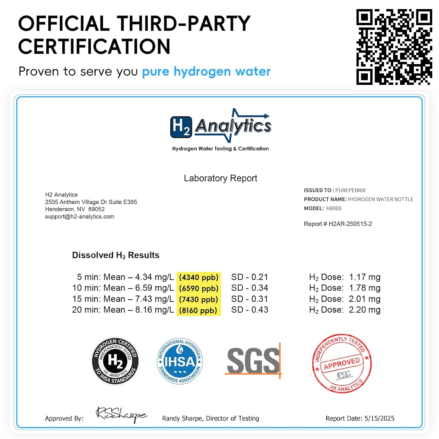 2025 Update Hydrogen Water Bottle Generator - Up to 8100 PPB | Certified H2 Generator-Portable Alkaline Water Pitcher | 3 Hydrogen Modes| Platinum-Iridium Catalyst | Healthy Gift