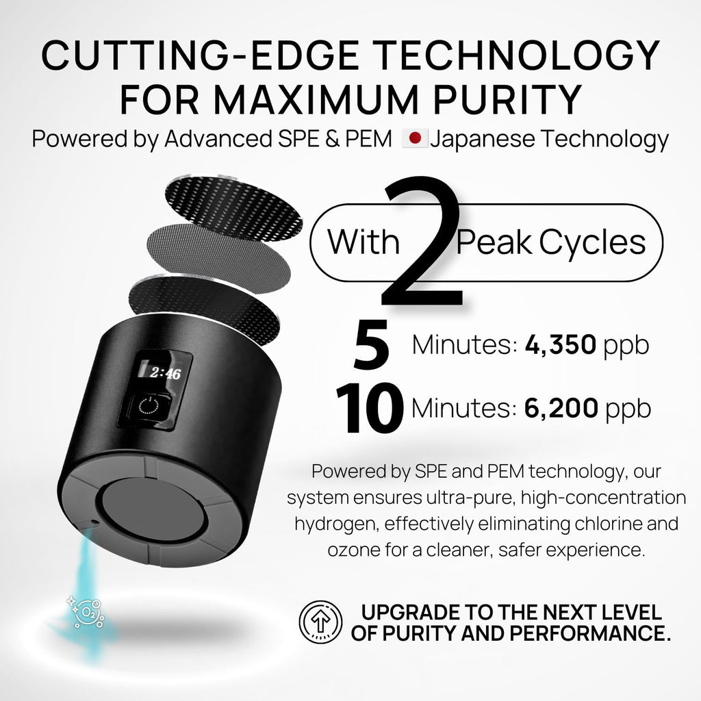 Certified Hydrogen Water Bottle Generator I 6200 PPB Portable Ionizer I SPE PEM Electrolysis I Rechargeable I BPA-Free I Enhance Hydration & Wellness I 270ml (Black)