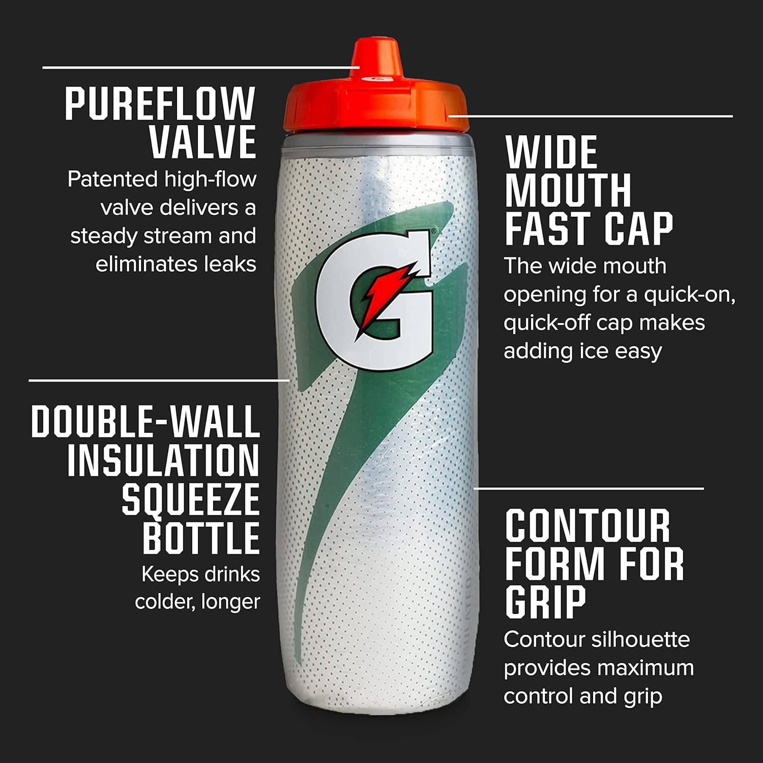 Gatorade Insulated Squeeze Bottle